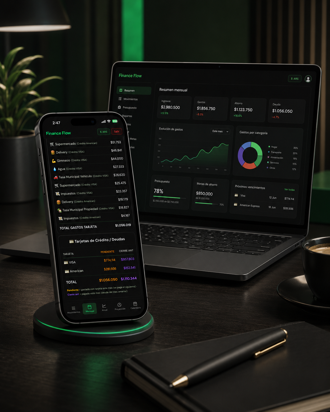 Finance Flow - App de control financiero